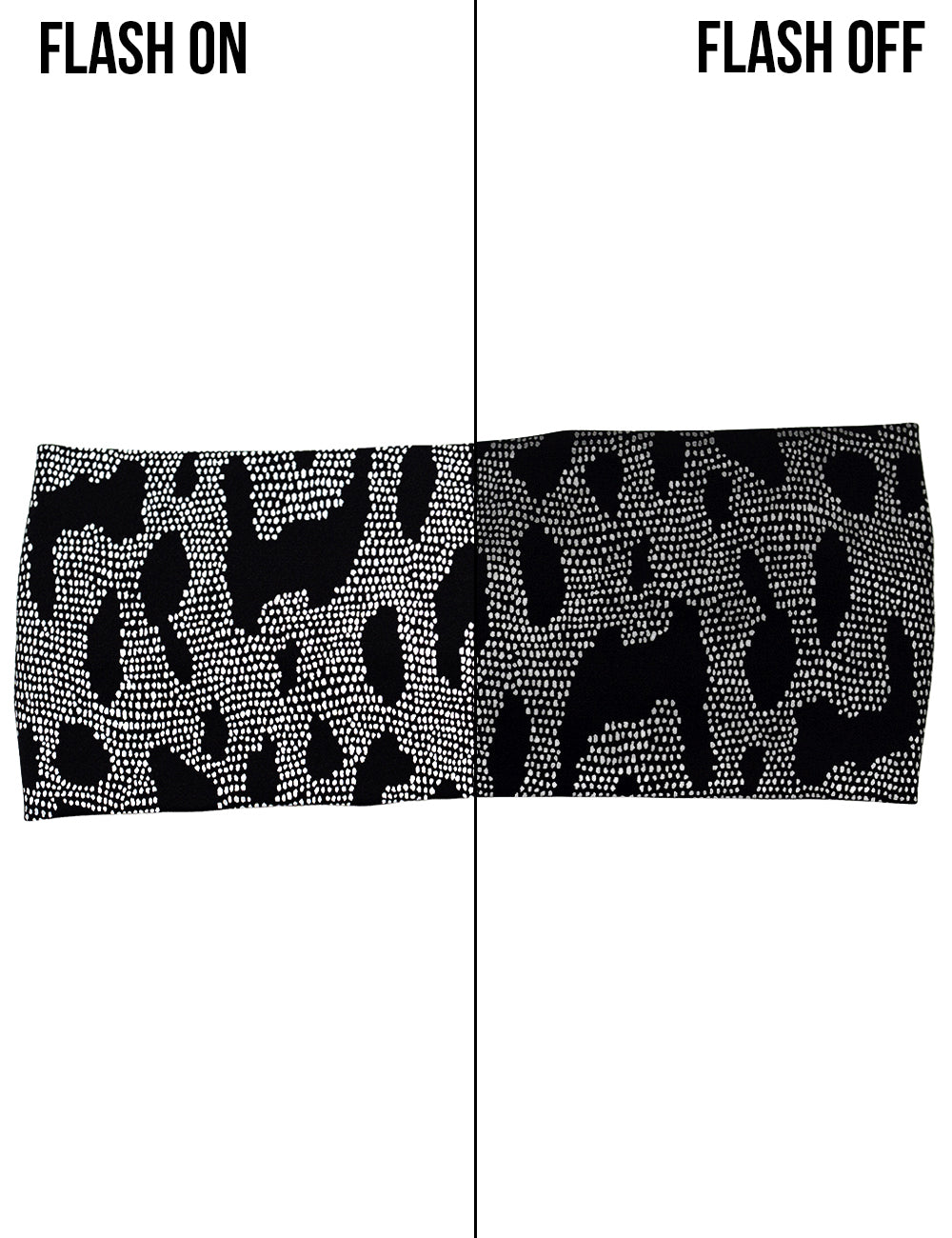 graphic showing how the dark spots surrounded by a reflective background headband reacts to bright lights