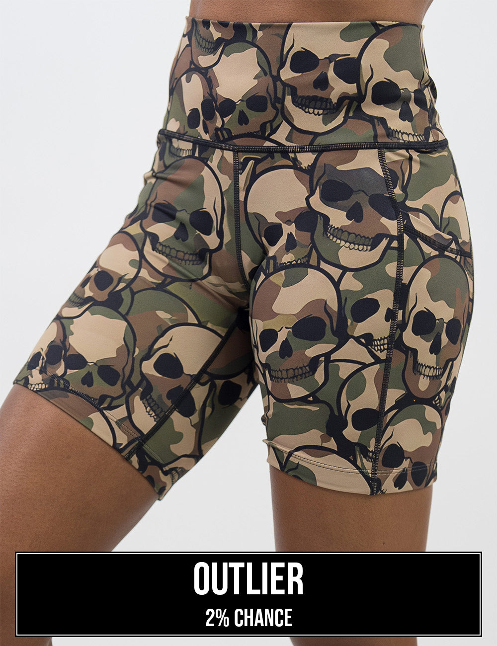 front of the camo skulls 7 inch shorts, the name of this print is outlier and it has a 2% chance of being unboxed