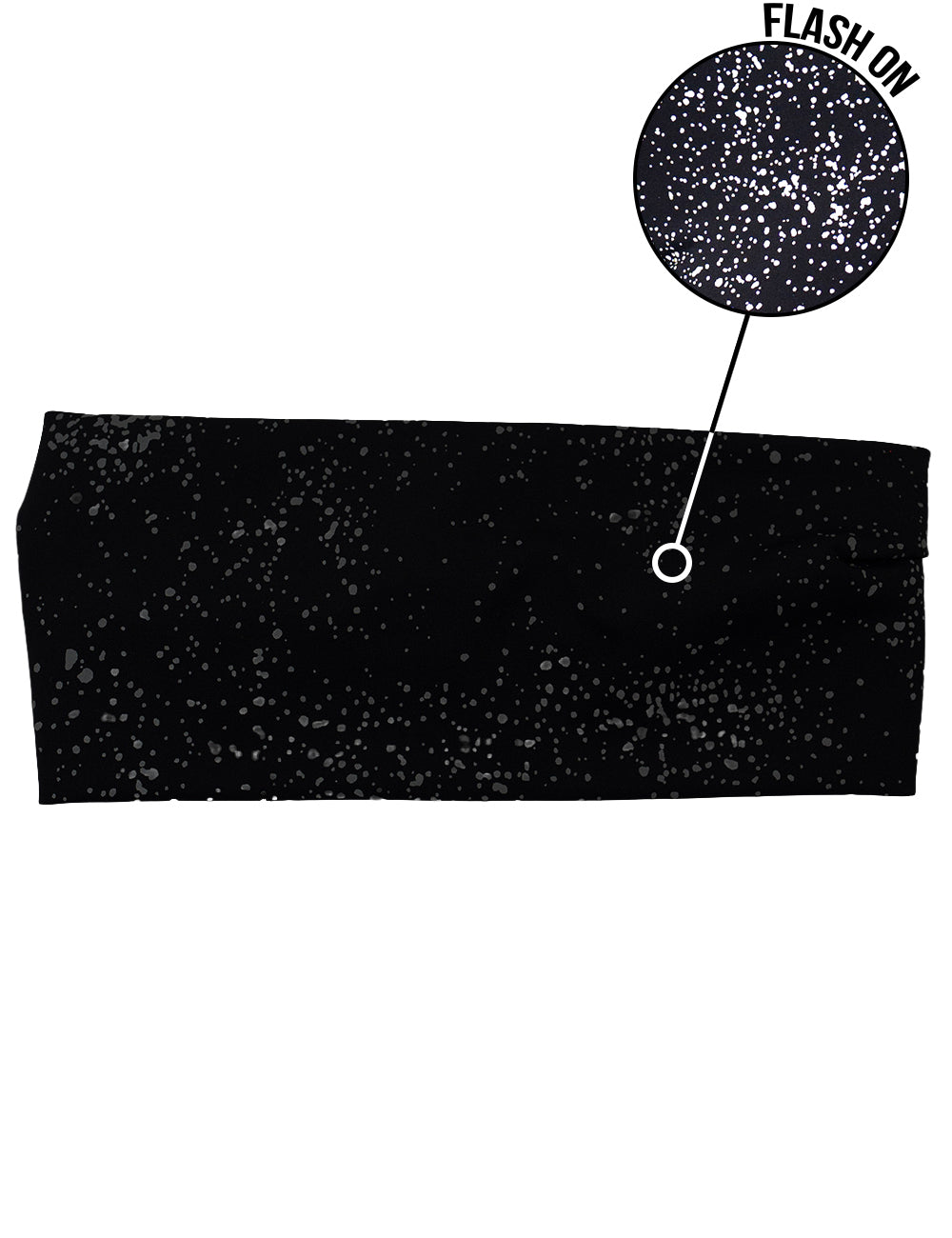 front of the black headband with reflective spots with a close up of the pattern with the flash turned on