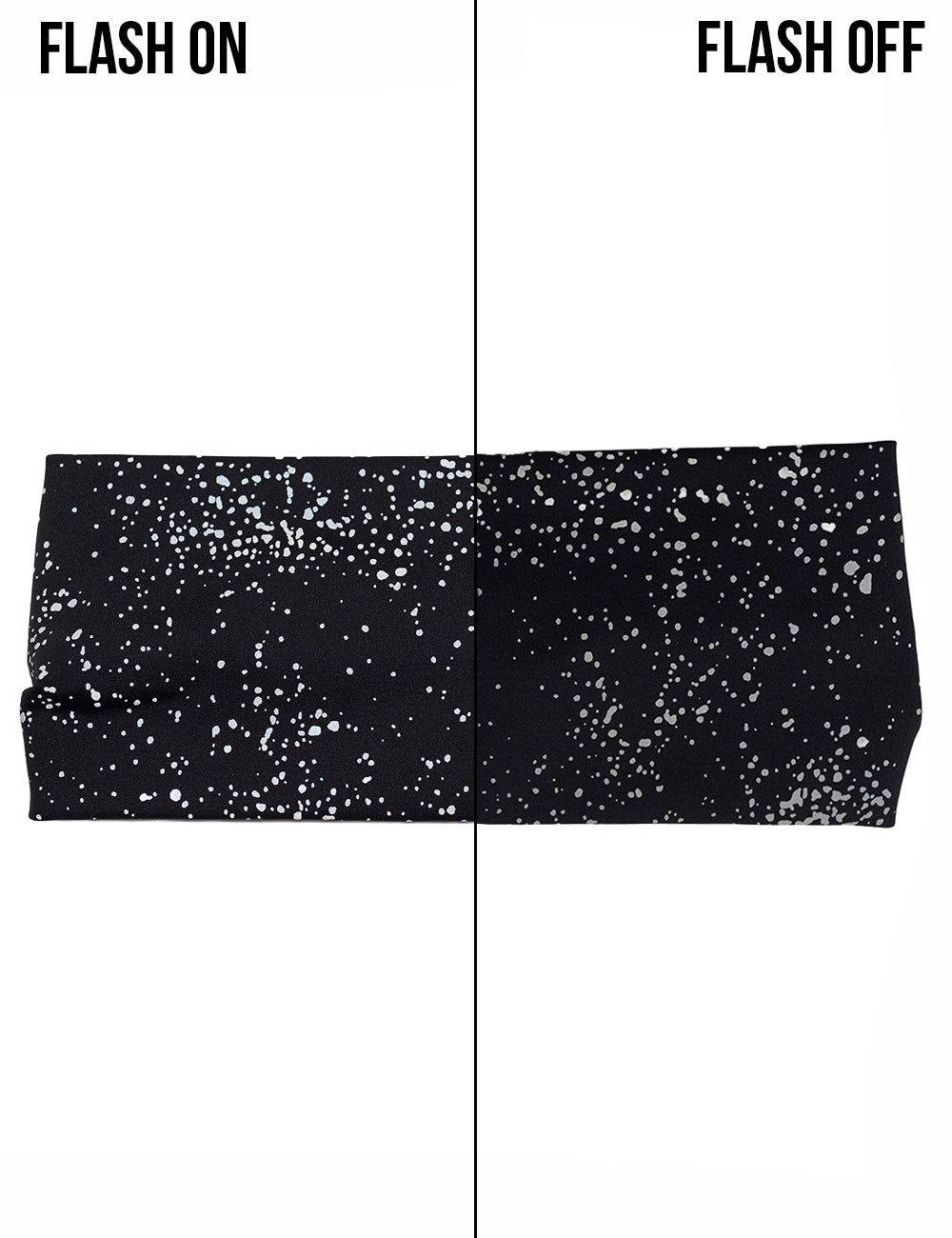 graphic showing how a bright light affects the black headband with reflective spots