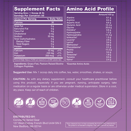 nutrition facts that is behind the bag of collagen