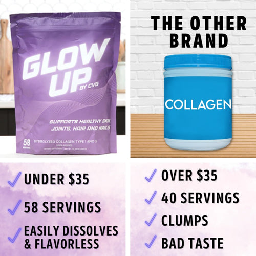 Comparison graphic of Glow Up Collagen compared to other brands